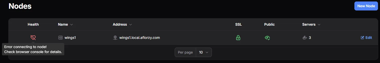 Offline node with red heart