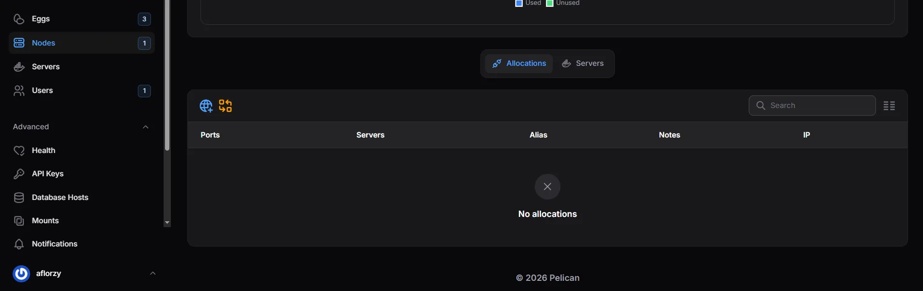 Pelican Node Empty Allocations